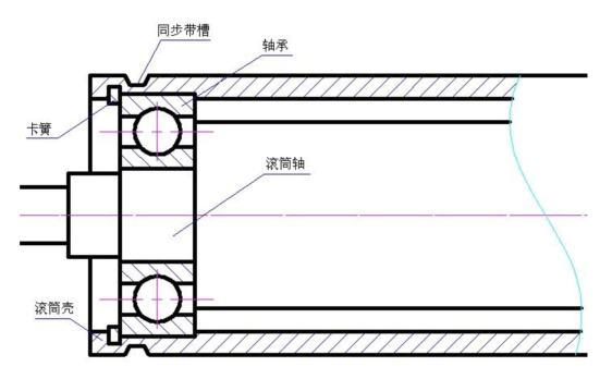 LͲO(sh)Ӌ(j)D